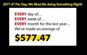 Miracle Money Method