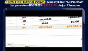 Instant Online Profits - Alex Shelton