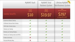 MyNams Price Rollback